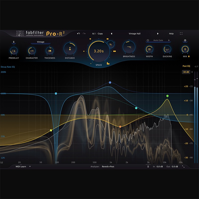 Fabfilter Pro-R 2