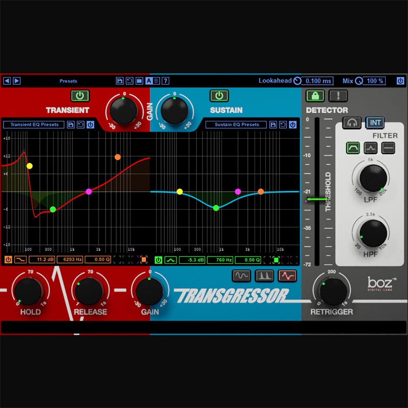 Boz Digital Transgressor 2