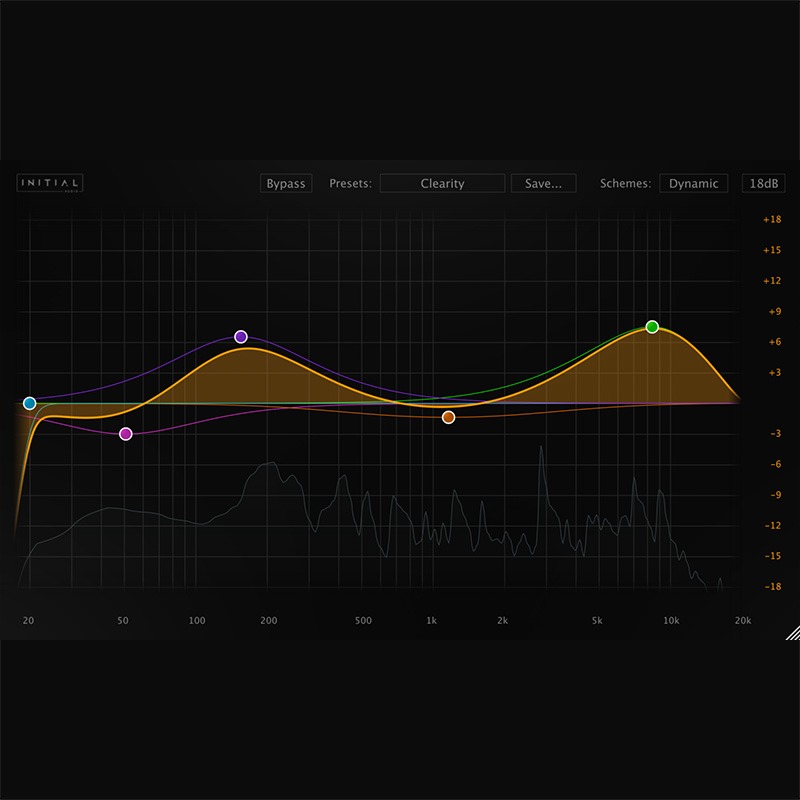 Initial Audio Dynamic EQ