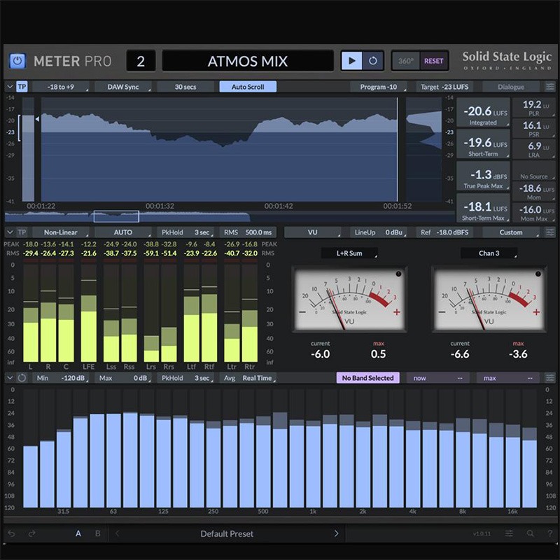 SSL Meter Pro
