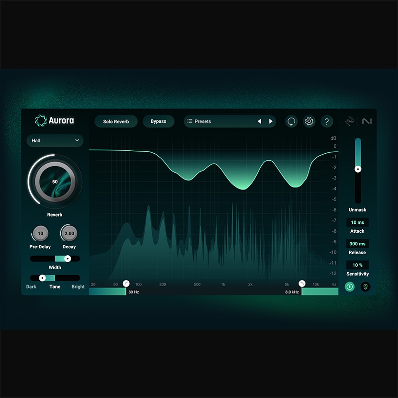 Izotope Aurora
