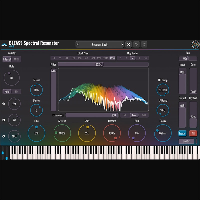 Bleass Spectral Resonator